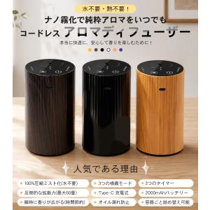 アロマディフューザー 水なし 車 コードレス ...の詳細画像1