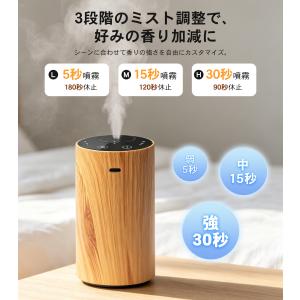 アロマディフューザー 水なし 車 コードレス ...の詳細画像4