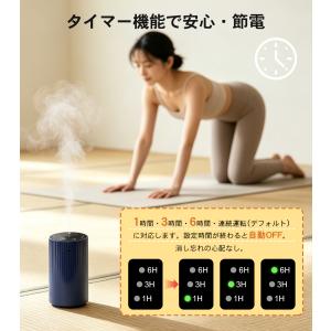 アロマディフューザー 水なし 車 コードレス ...の詳細画像5