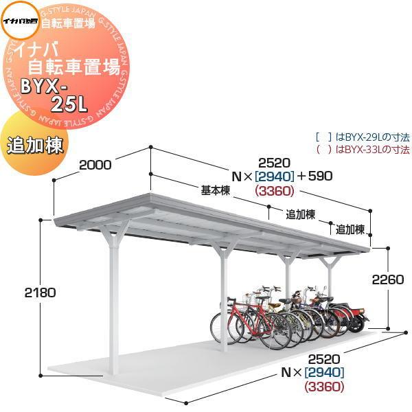 【無料★特典対象】 イナバ物置 稲葉製作所 自転車置場 BYXタイプ BYX-25L 一般型 追加棟...