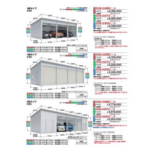 【無料★特典対象】 イナバ物置 稲葉製作所 車...の詳細画像1