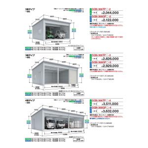 【無料★特典対象】 イナバ物置 稲葉製作所 車...の詳細画像1