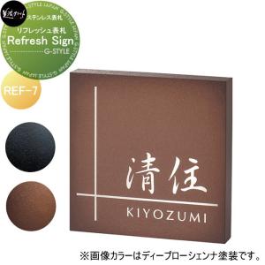 かぶせる表札  ステンレス表札    美濃クラフト  REF-7-□          