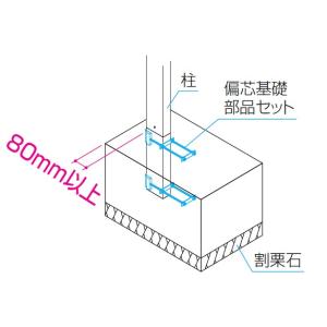 サイクルポート   三協アルミ 三協立山  F2(エフツー)   オプション   偏芯基礎部品セット(柱1本分) 自転車 屋根 駐輪 diy バイク置き場｜ex-gstyle