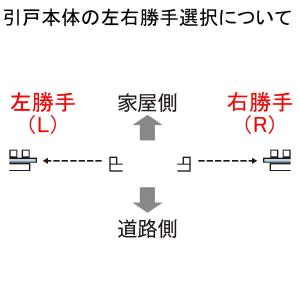 形材門扉 住宅設備 引戸門扉 片引き ルシアススライド Ykkap 18 12r L Ykk Diy 工具 Yk05 Lsm Bs02 2 03 エクステリアg Style その他門扉 門柱 Bs02型 複合カラー 片面シリンダー錠セット 扉幅1800 高さ10mm 超人気