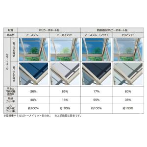 サンルーム 工事付 ソラリア テラス囲い 木調...の詳細画像3