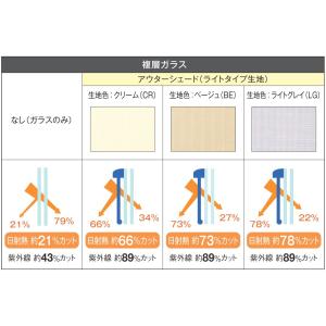 日よけ シェード アウターシェード YKK A...の詳細画像5