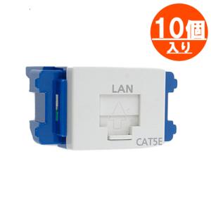 日東工業 Nito/日東工業 GE103CXPS 3P 100A F100／GE103CXPS3P100AF100