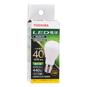 Panasonic ON/OFF集中コントローラー CZ-10AN4 [管理:1100057155 Panasonic ON/OFF集中コントローラー CZ-10AN4 [管理:1100057155