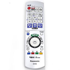 Panasonic（パナソニック） (送料無料) AJ-WM50GT プロジェクター用