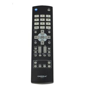 SANSUI（サンスイ） 爆買【中古】【ゆうパケット対応】SANSUI テレビ用