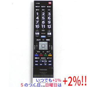 AVOX 【中古】AVOX製 ポータブルBRディスクプレーヤーリモコン APBD