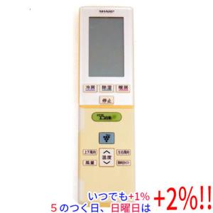 三菱電機（MITSUBISHI ELECTRIC） 空調管理システム MAリモコン PAR