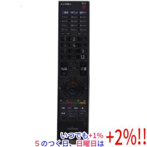 ソニー ベータマックス EDV-5000 用 リモコン RMT-166 【中古品
