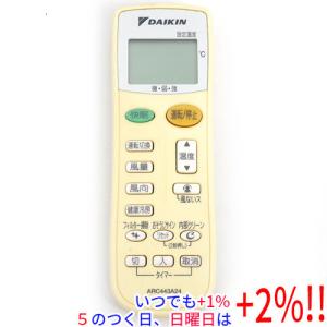 三菱電機（MITSUBISHI ELECTRIC） 空調管理システム MAリモコン PAR