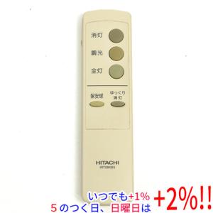 中古】三和シャッター 電動シャッター用リモコン ラジオート RAX-S14