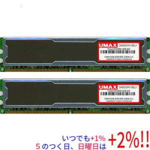 Micron（マイクロン） サーバーメモリPC4-25600(DDR4-3200) 16GB DIMM