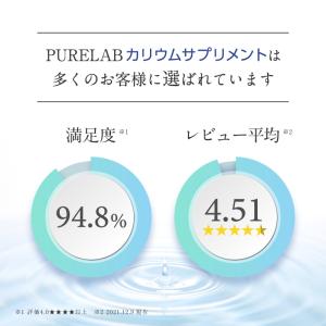 カリウム サプリ 塩化カリウム 1170mg ...の詳細画像4