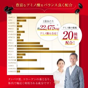 (3袋セット) すっぽん黒酢 サプリ (モンド...の詳細画像3