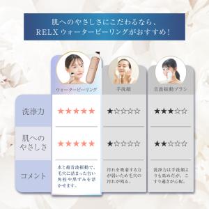 (ホワイトデークーポン配布中) 美顔器 ems...の詳細画像2