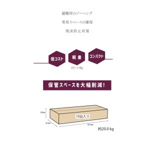 避難所用簡易衝立【10セット入り】幅2.1m×...の詳細画像1