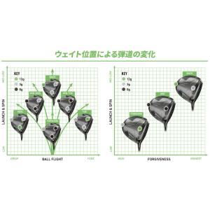 ネコポス便送料無料 テーラーメイド メーカー純...の詳細画像2