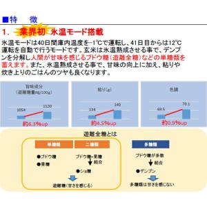 【配送・設置込】アルインコ玄米保冷庫 熟庫(う...の詳細画像5