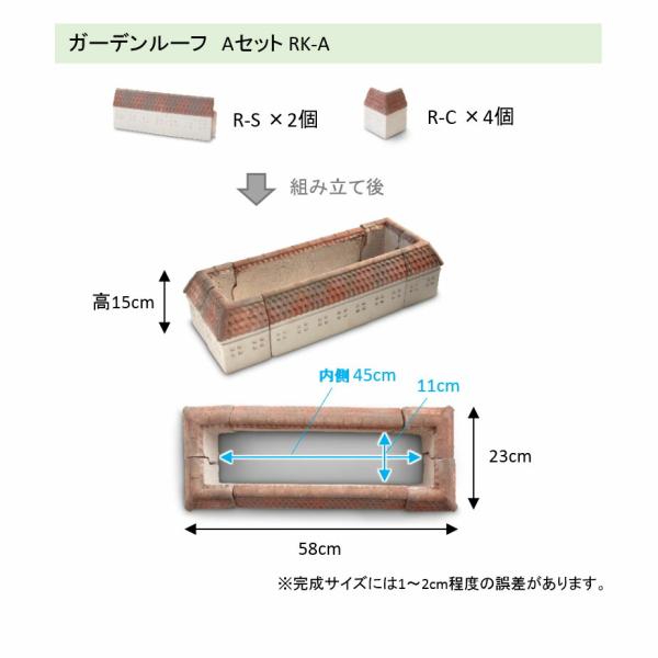 ガーデンルーフ　Aセット　RK-A