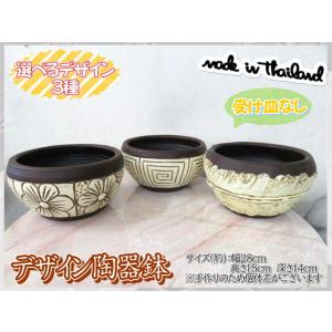 植木鉢　鉢　プランター　受け皿なし　丸型　植木鉢　ポット　3種　セラミック　陶器　おしゃれ　ホワイト...