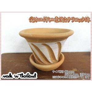 植木鉢 鉢 プランター 受け皿付 フリル ひらひら テラコッタ 素焼き