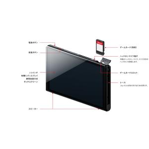 Nintendo Switch 有機ELモデル...の詳細画像4