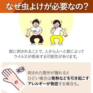 超音波 虫よけ 害虫対策 ダニ 蚊 蚊よけ 虫...の詳細画像3
