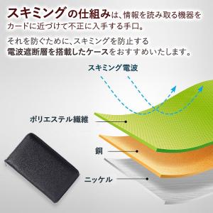 通帳 ケース レザー スキミング防止 磁気 ポ...の詳細画像2