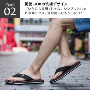 ビーチサンダル トングサンダル フラット 軽量...の詳細画像4