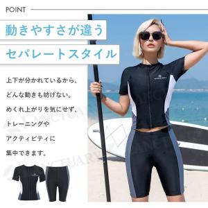 フィットネス水着 セパレート レディース 体型...の詳細画像3
