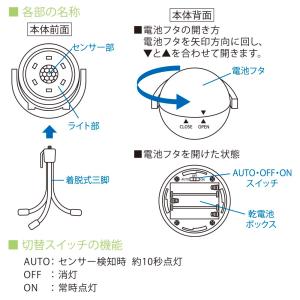 センサーライト ガーデンライト LED 庭園灯...の詳細画像5