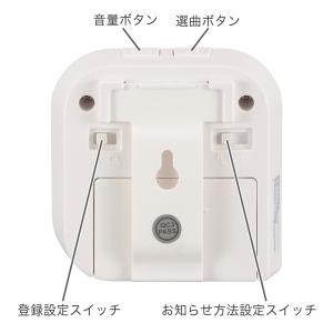 monban CUBE II バイブレーション...の詳細画像2