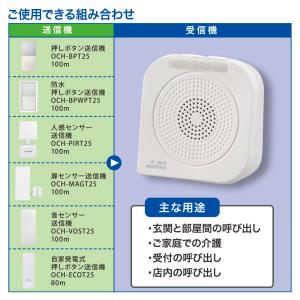 monban CUBE II バイブレーション...の詳細画像3