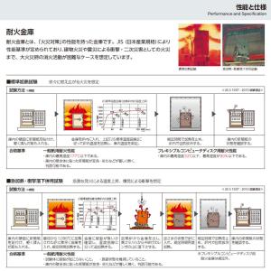 SG-1050 EIKO エーコー 防盗金庫 ...の詳細画像4