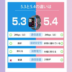 スマートウォッチ 通話機能付 1.98インチ大...の詳細画像5