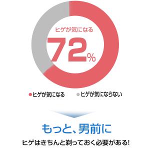 シェーバー メンズ 髭剃り 多機能シェーバー ...の詳細画像3