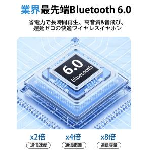 ワイヤレスイヤホン 骨伝導 イヤホン blue...の詳細画像3