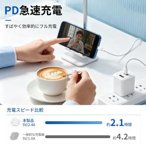 ACアダプター USB充電器 2台同時充電 1...の詳細画像5