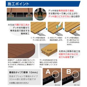 人工木樹脂ウッドデッキ 間口2.5間4494m...の詳細画像4
