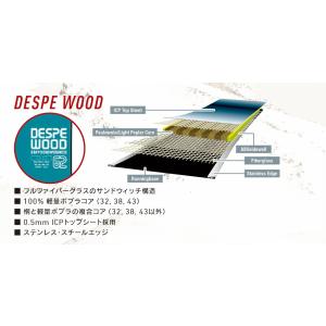 予約商品 26-27 グレイ ボード デスペラ...の詳細画像3