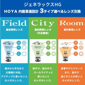 HOYA ジェネラックスHG 1.60 累進レ...の詳細画像1