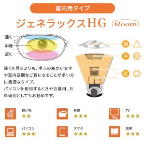 HOYA ジェネラックスHG 1.60 累進レ...の詳細画像4