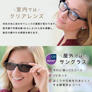 メガネレンズ レンズ交換 ItoLens フォ...の詳細画像3