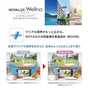 HOYA 遠近両用レンズ HOYALUX We...の詳細画像2