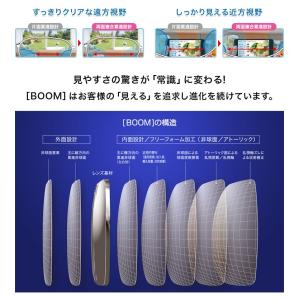 HOYA 遠近両用レンズ HOYALUX We...の詳細画像4